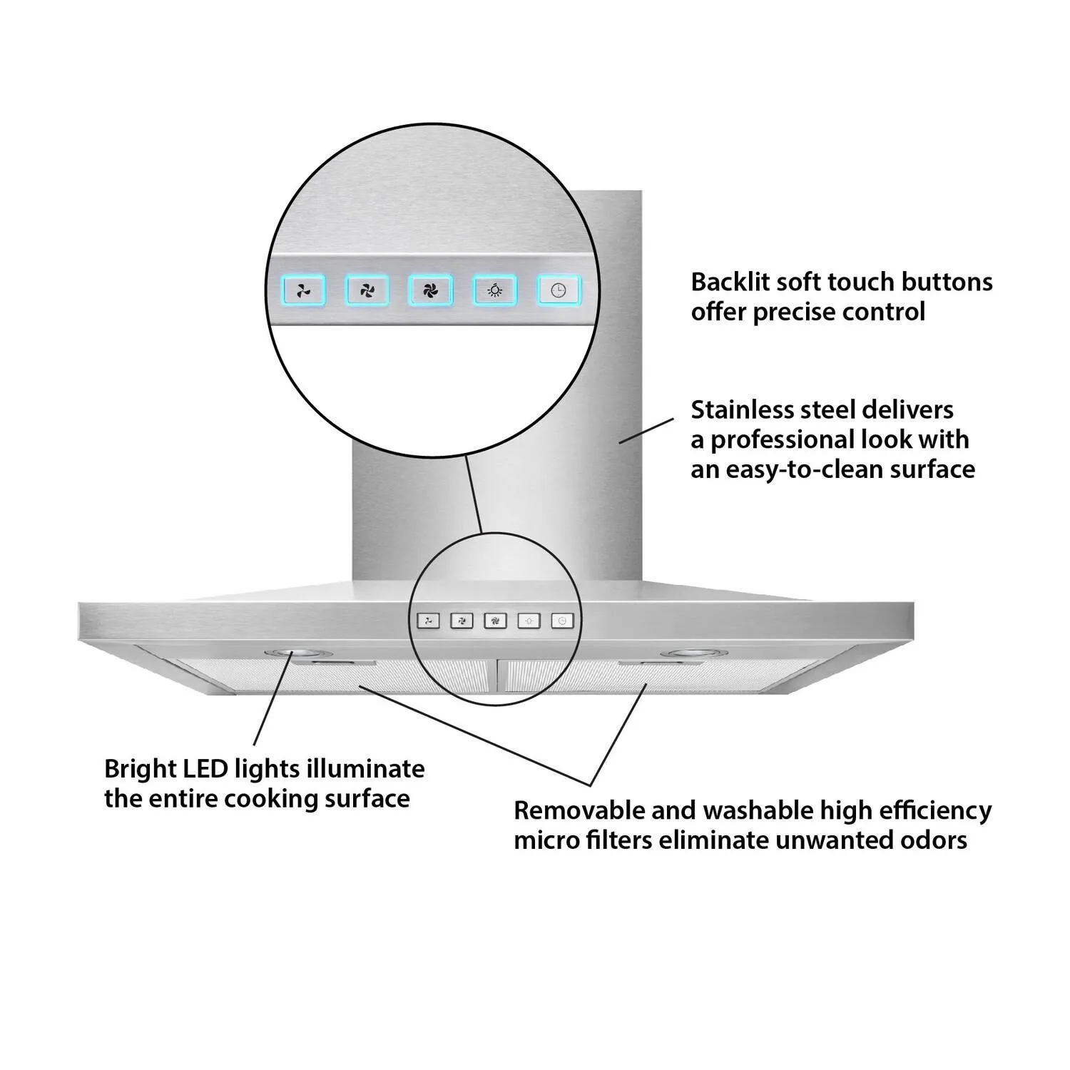 Broan BWS1304SS Broan?? 30-Inch Convertible Wall-Mount Low Profile Pyramidal Chimney Range Hood, 450 Max Cfm, Stainless Steel