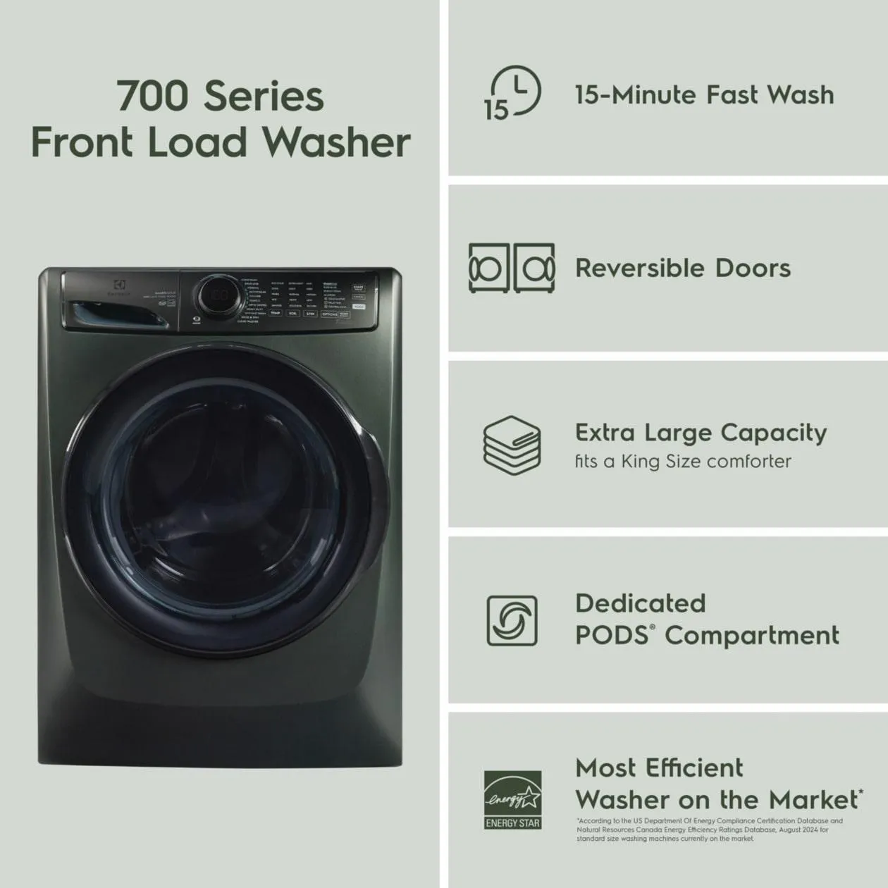 Electrolux ELFW7738AA Electrolux Front Load Perfect Steam&#8482; Washer With Luxcare? Plus Wash And Smartboost? - 4.5 Cu. Ft.