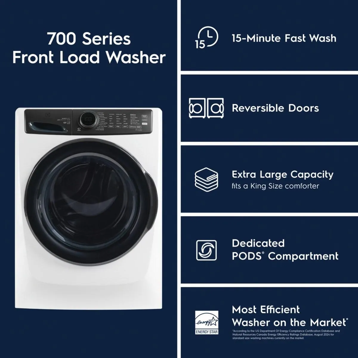 Electrolux ELFW7738AW Electrolux Front Load Perfect Steam&#8482; Washer With Luxcare? Plus Wash And Smartboost? - 4.5 Cu. Ft.