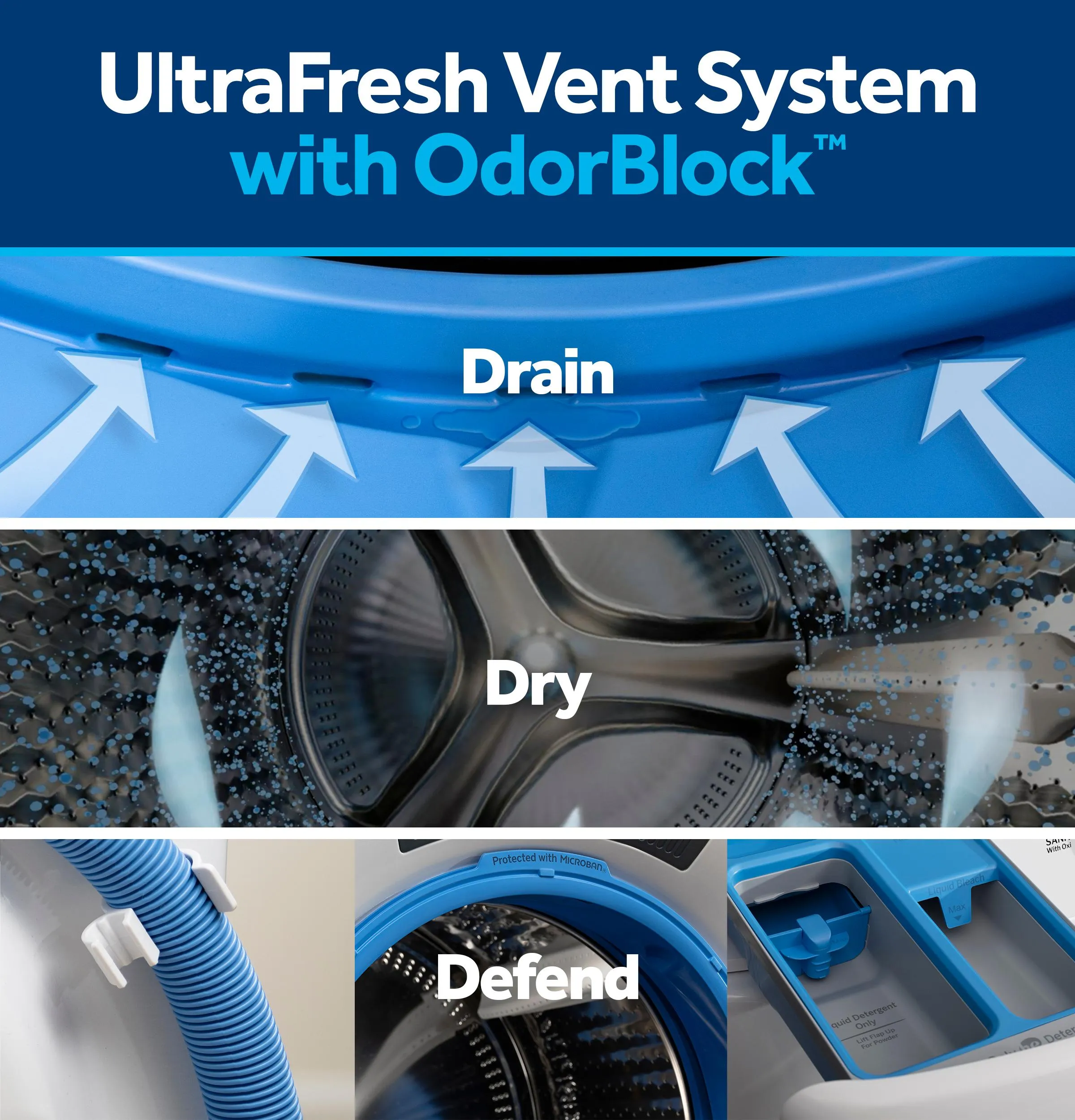 Ge Appliances GFW350SSYWW Ge? Energy Star? 4.6 Cu. Ft. Capacity Smart Front Load Washer With Ultrafresh Vent System With Odorblock&#8482;