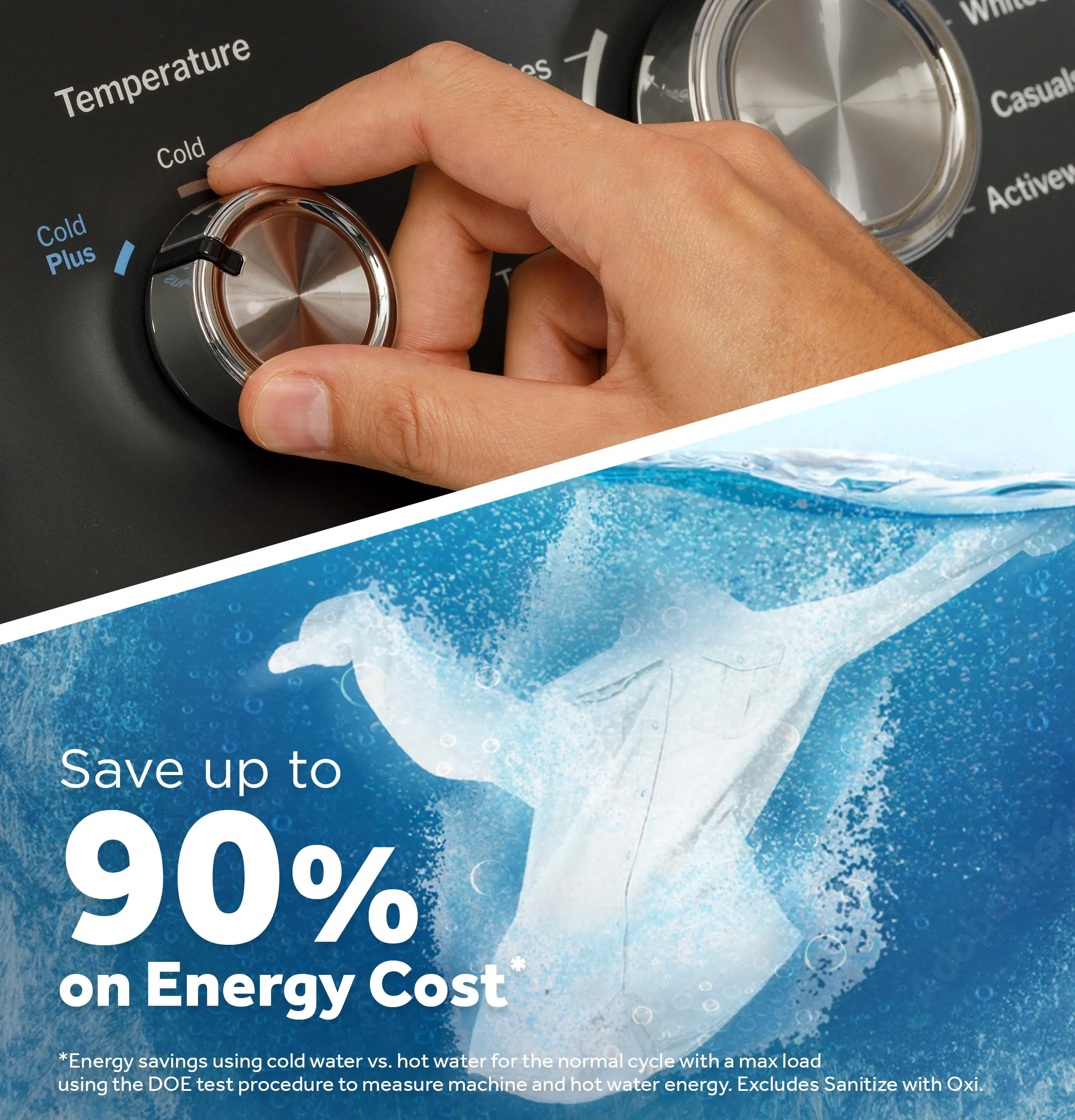 Ge Appliances GTW480ASWWB Ge 4.6 Cu. Ft. Capacity Washer With Stainless Steel&#X00A0;Basket,Cold&#X00A0;Plus And Wash Boost&#X200B;