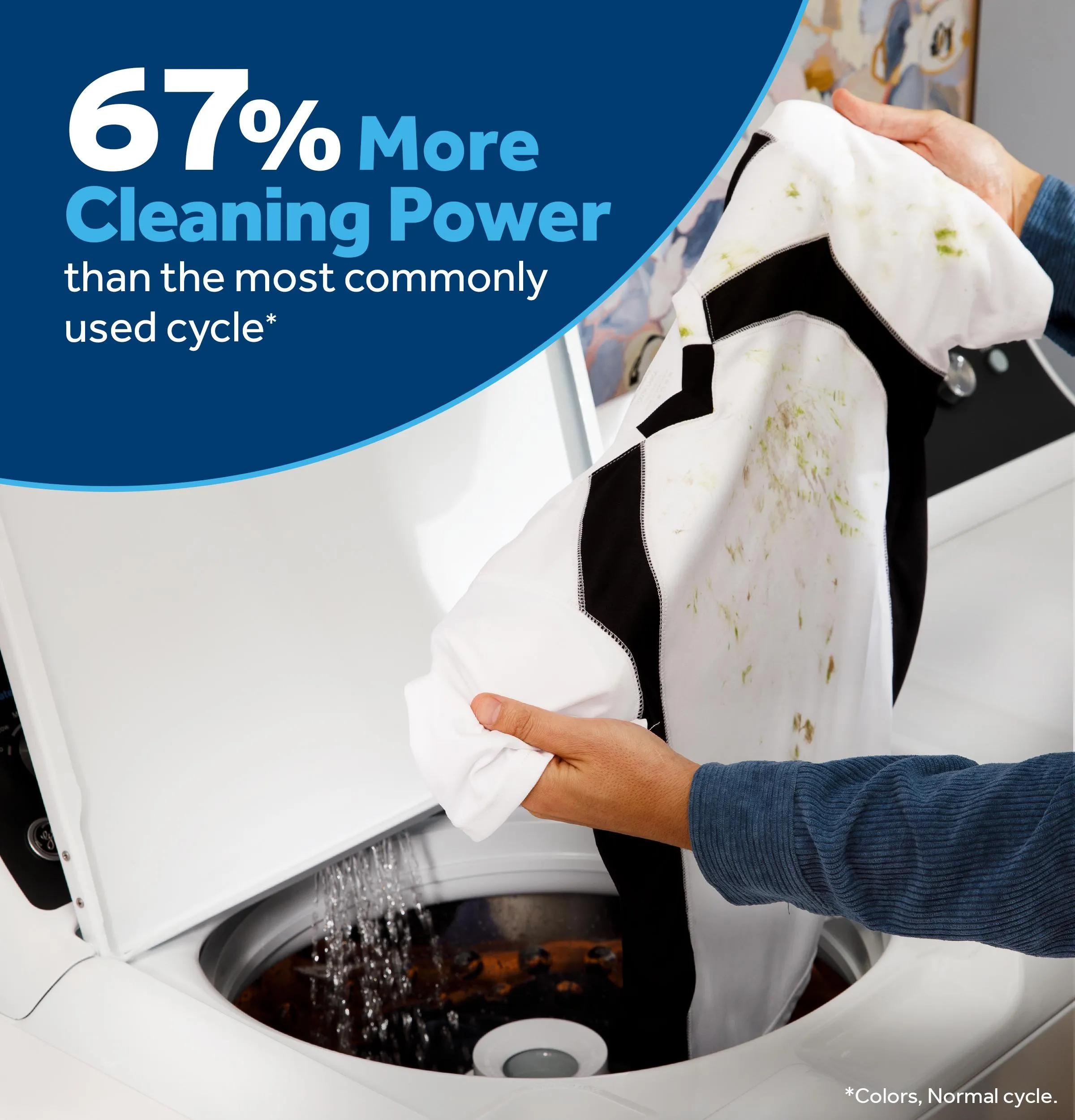 Ge Appliances GTW525ACWWB Ge 4.3 Cu. Ft. Capacity Washer With Stainless Steel Basket,5-Yr Limited Warranty&#X200B;