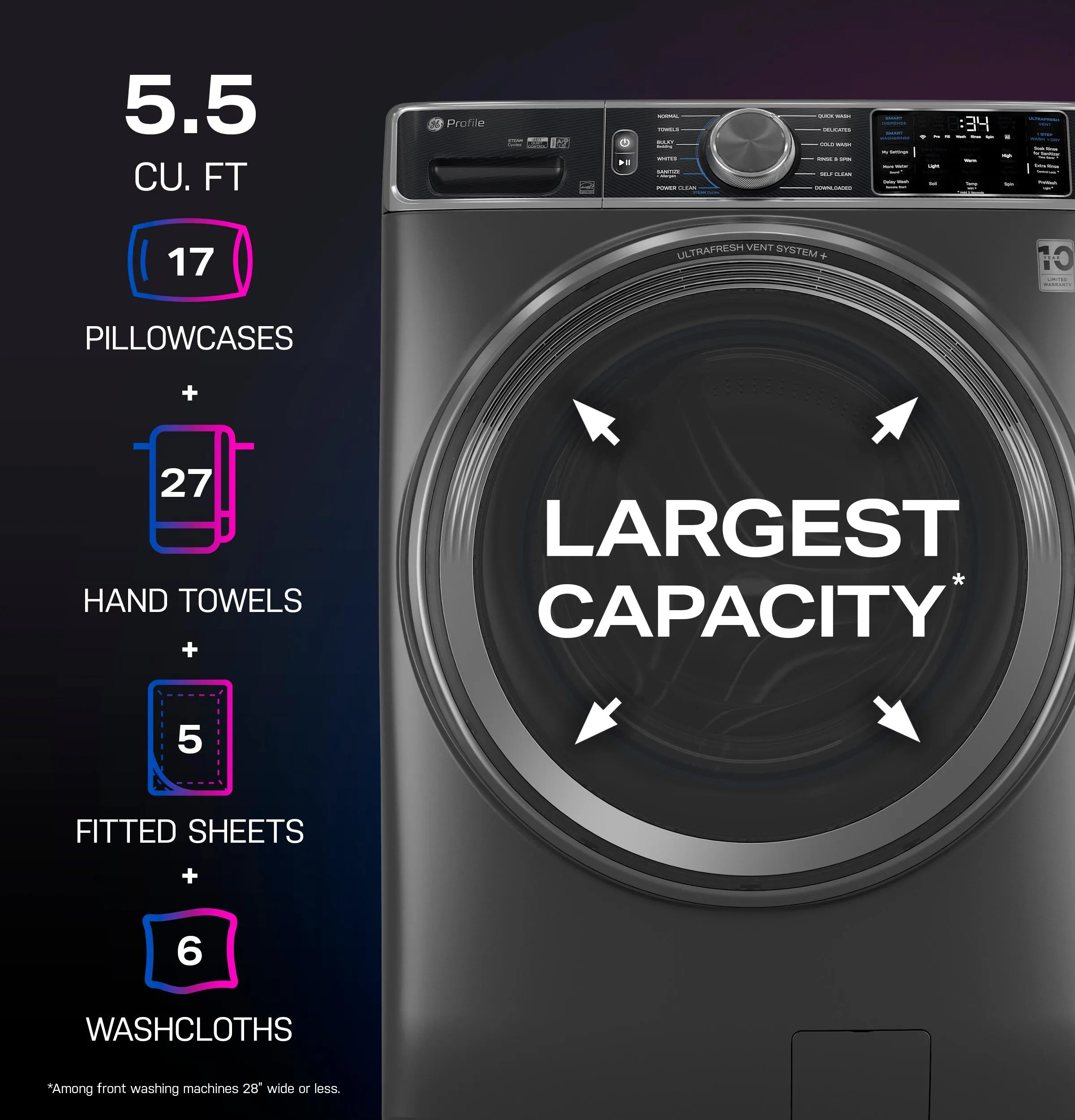 Ge Appliances PFW955SPWDS Ge Profile&#8482; 5.5 Cu. Ft. Capacity Smart Front Load Energy Star? Steam Washer With Ultrafresh Vent System  And Smart Wash & Smart Rinse