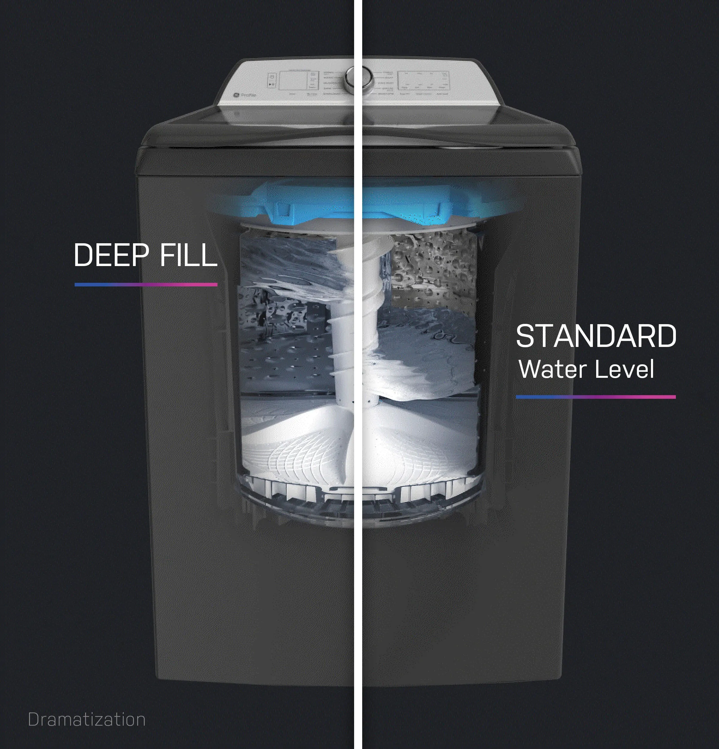 Ge Appliances PTW600BPRDG Ge Profile&#8482; 5.0 Cu. Ft. Capacity Washer With Smarter Wash Technology And Flexdispense&#8482;